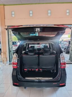 
										DAIHATSU XENIA 1.3 X MANUAL 2022 full									